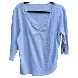 Talbots Womens 1X Top Light Blue Lace Trim V-Neck 3/4 Sleeve Cotton Feminine